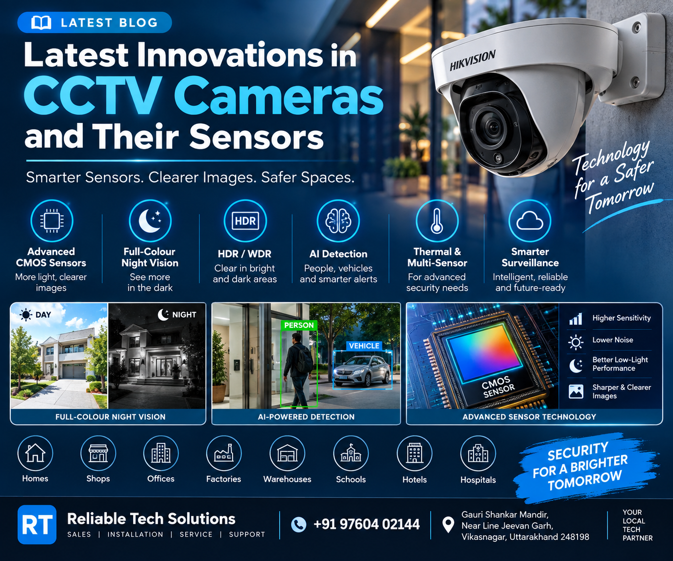 Modern CCTV camera technology for Dakpathar